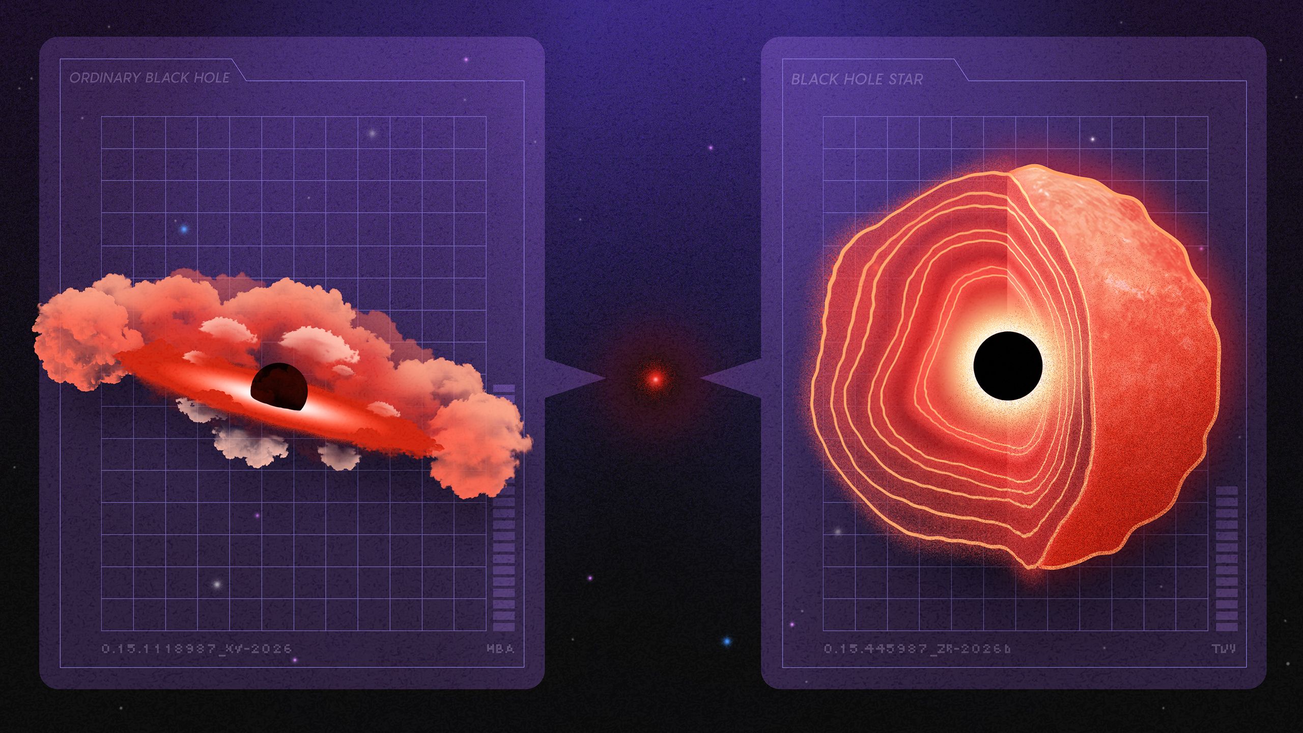 Inside the Supermassive Debate Over the James Webb Telescope’s ‘Little Red Dots’ — Wired, Chicago Technology news