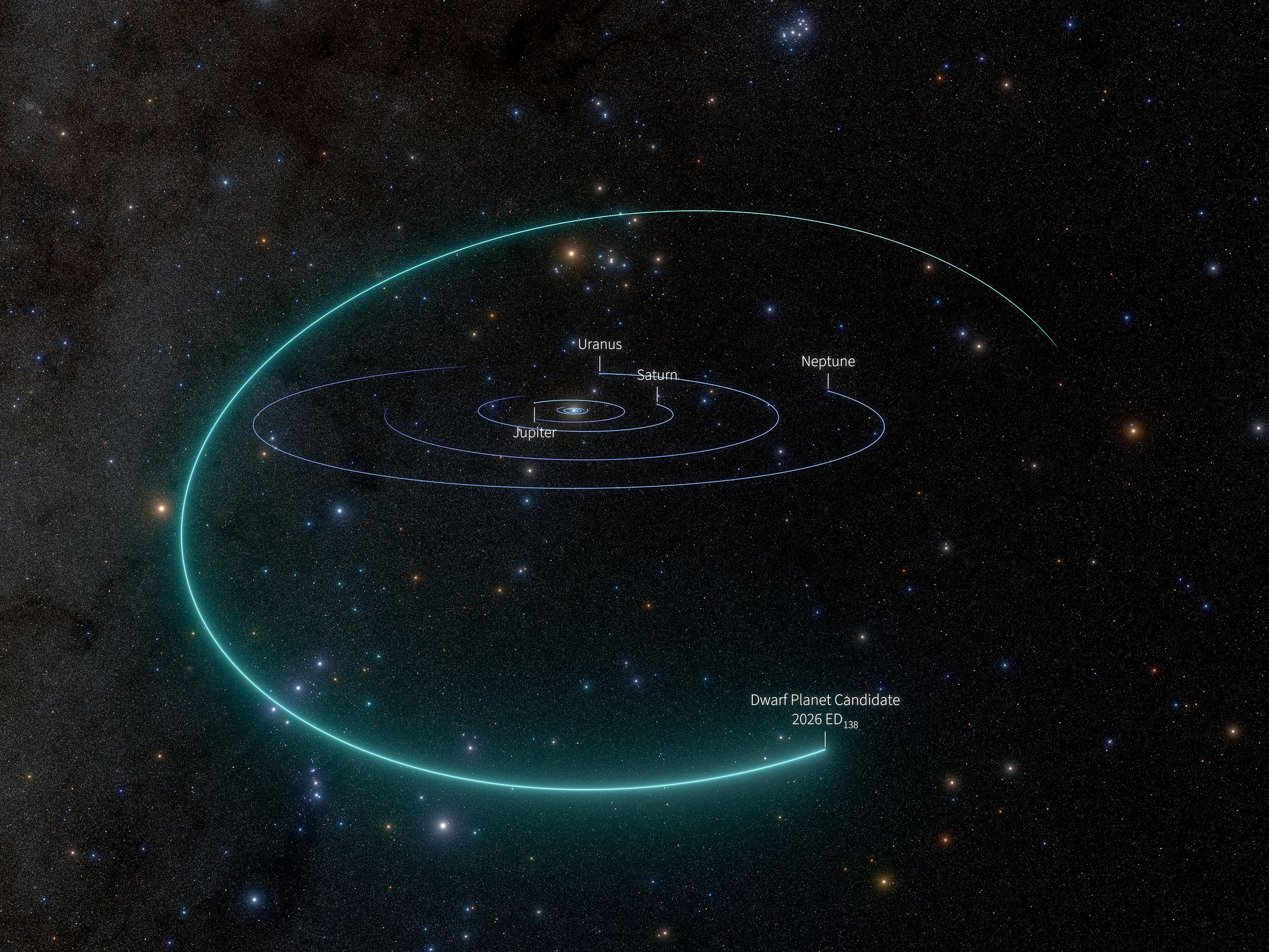 Astronomers Discover a Possible New Dwarf Planet in Our Solar System — Chicago Technology news